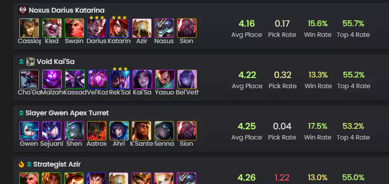 tft meta